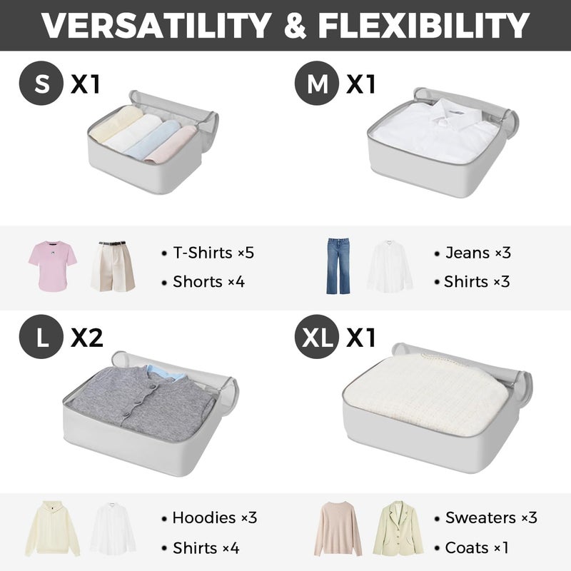 BAGAIL 9 Set Packing Cubes with Packing List Luggage Packing Organizers for Travel Accessories - Image 2